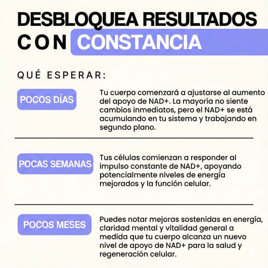 Parches NAD+ Boost™ Vitalidad renovada y rejuvenecimiento celular