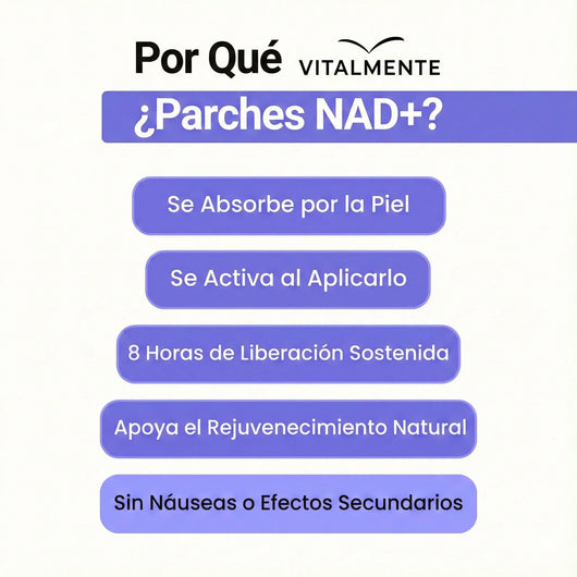 Parches NAD+ Boost™ Vitalidad renovada y rejuvenecimiento celular