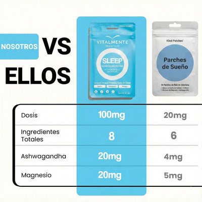 Deep Sleep Patches™ - Parches para dormir profundamente