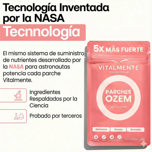 Parches Ozem™ Adiós a la Ansiedad y Antojos