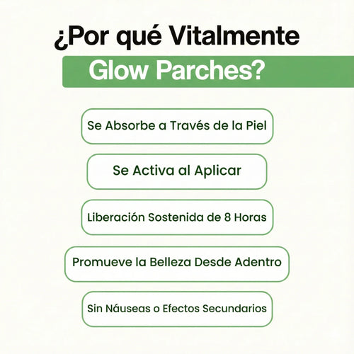 Parches de Colágeno GLOW™: Rejuvenece, Hidrata y Reafirma tu Piel